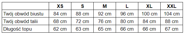 Tabela rozmiarów