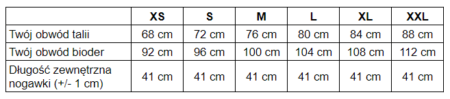 Tabela rozmiarów