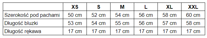 Tabela rozmiarów bluzka